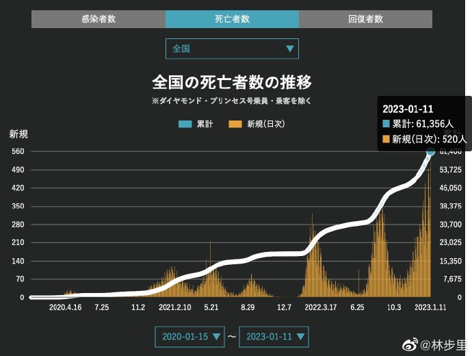 地方新闻 第59页