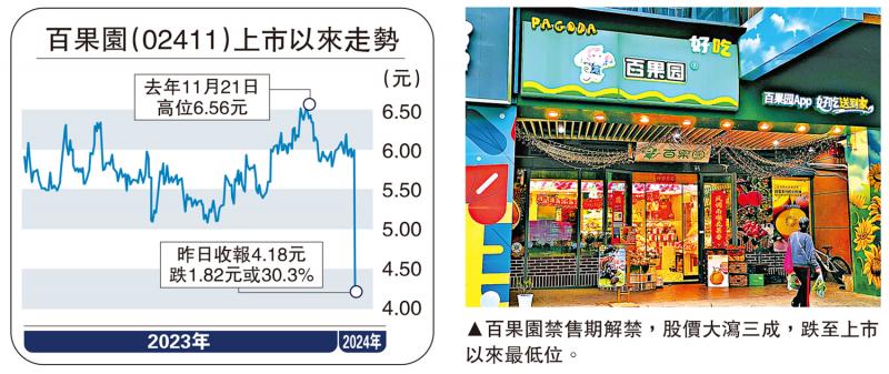 热点生活 第35页